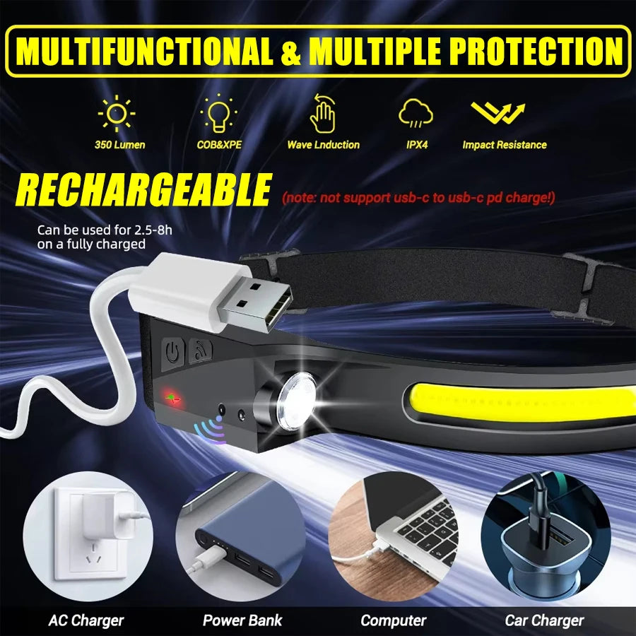 COB LED Headlamp Sensor Headlight with Built-in Battery Flashlight USB