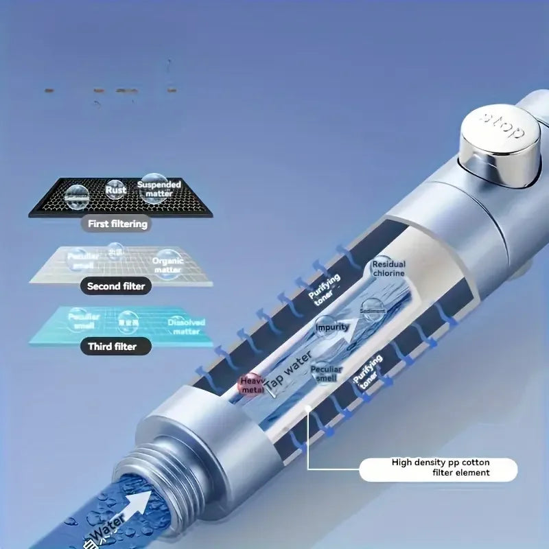High Pressure Water Saving Filter Shower Head 5 Modes Handheld
