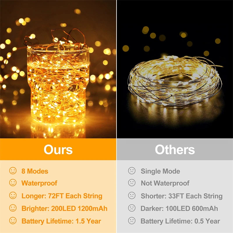 Solar LED Fairy Light Outdoor Festoon LED Waterproof