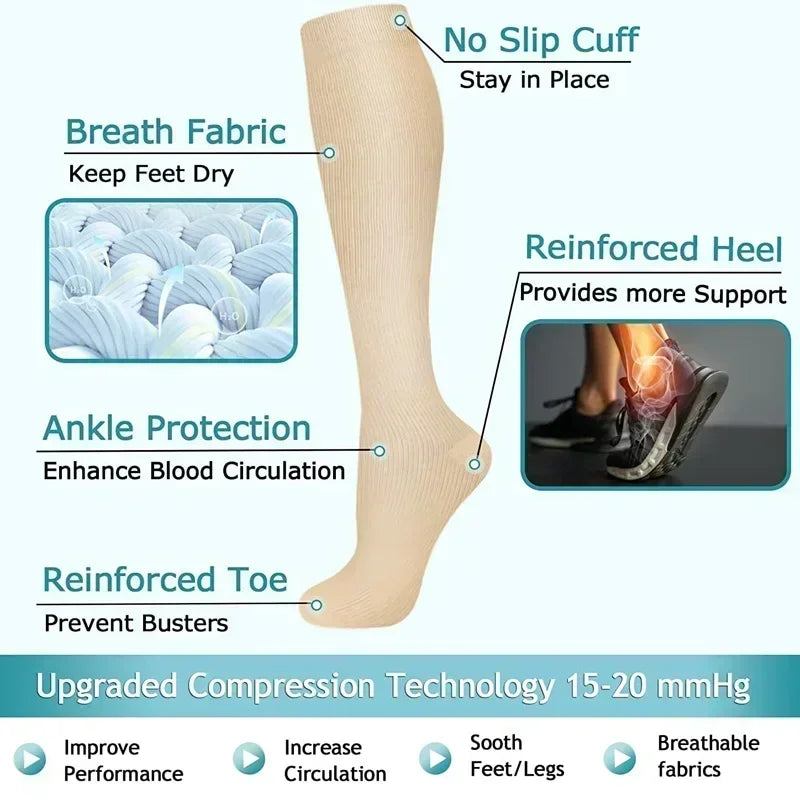 Women's & Men's Compression Socks 15-20 MMHg Knee High Stocking