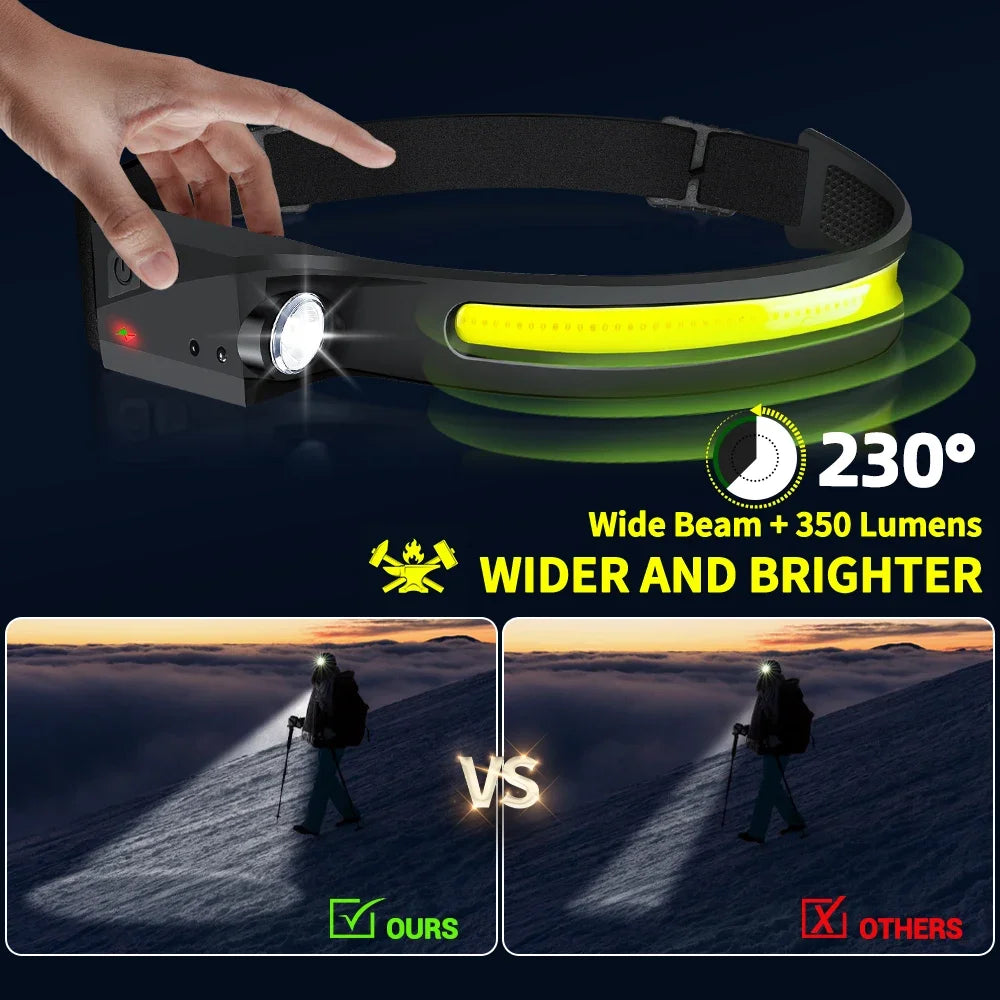 COB LED Headlamp Sensor Headlight with Built-in Battery Flashlight USB