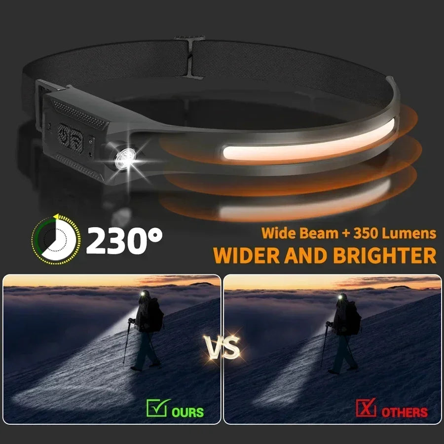 LED Headlamp Rechargeable 3-Modes Lighting Headlight Flashlight