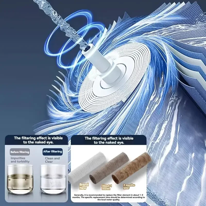 High Pressure Water Saving Filter Shower Head 5 Modes Handheld