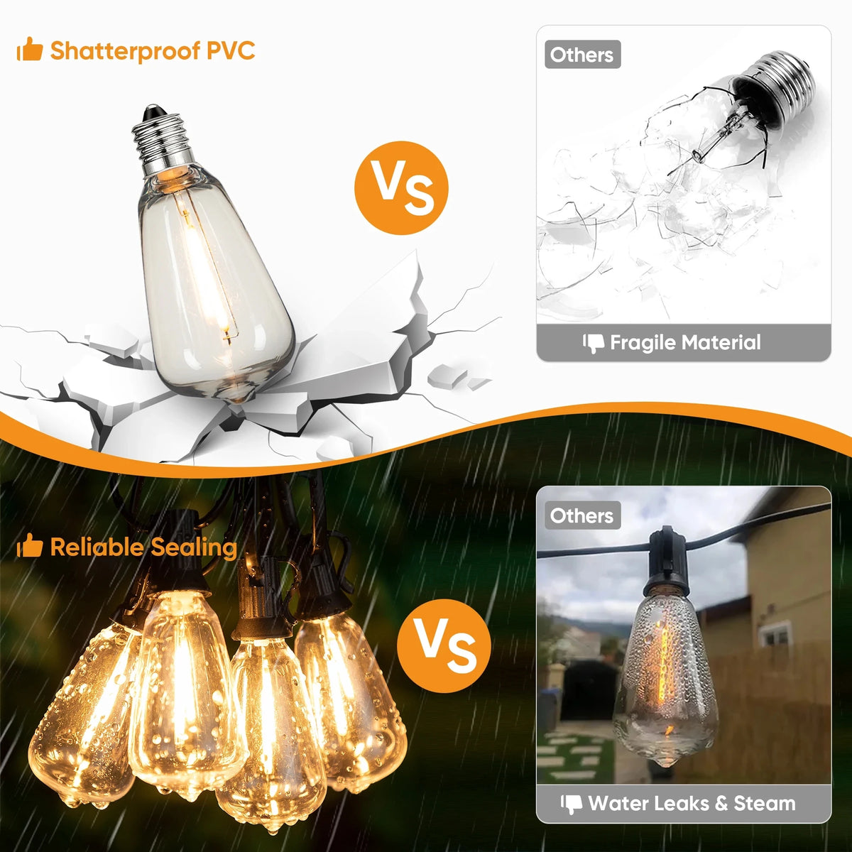 ST38 String Lights Outdoor Garland Connectable Shatterproof Waterproof