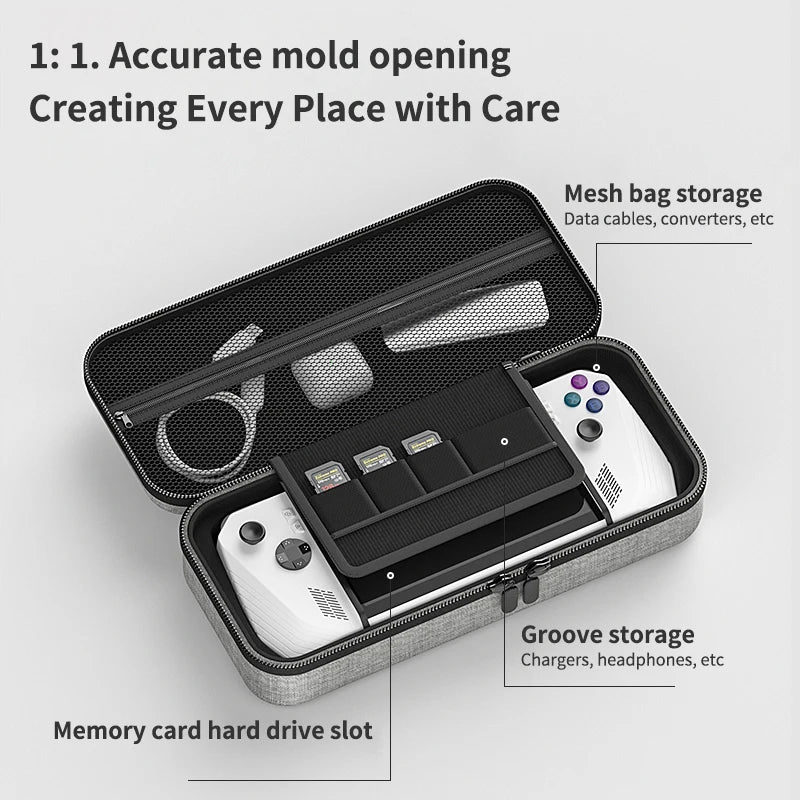 Aolion Protective EVA Storage Case For ASUS ROG Ally Protective Travel