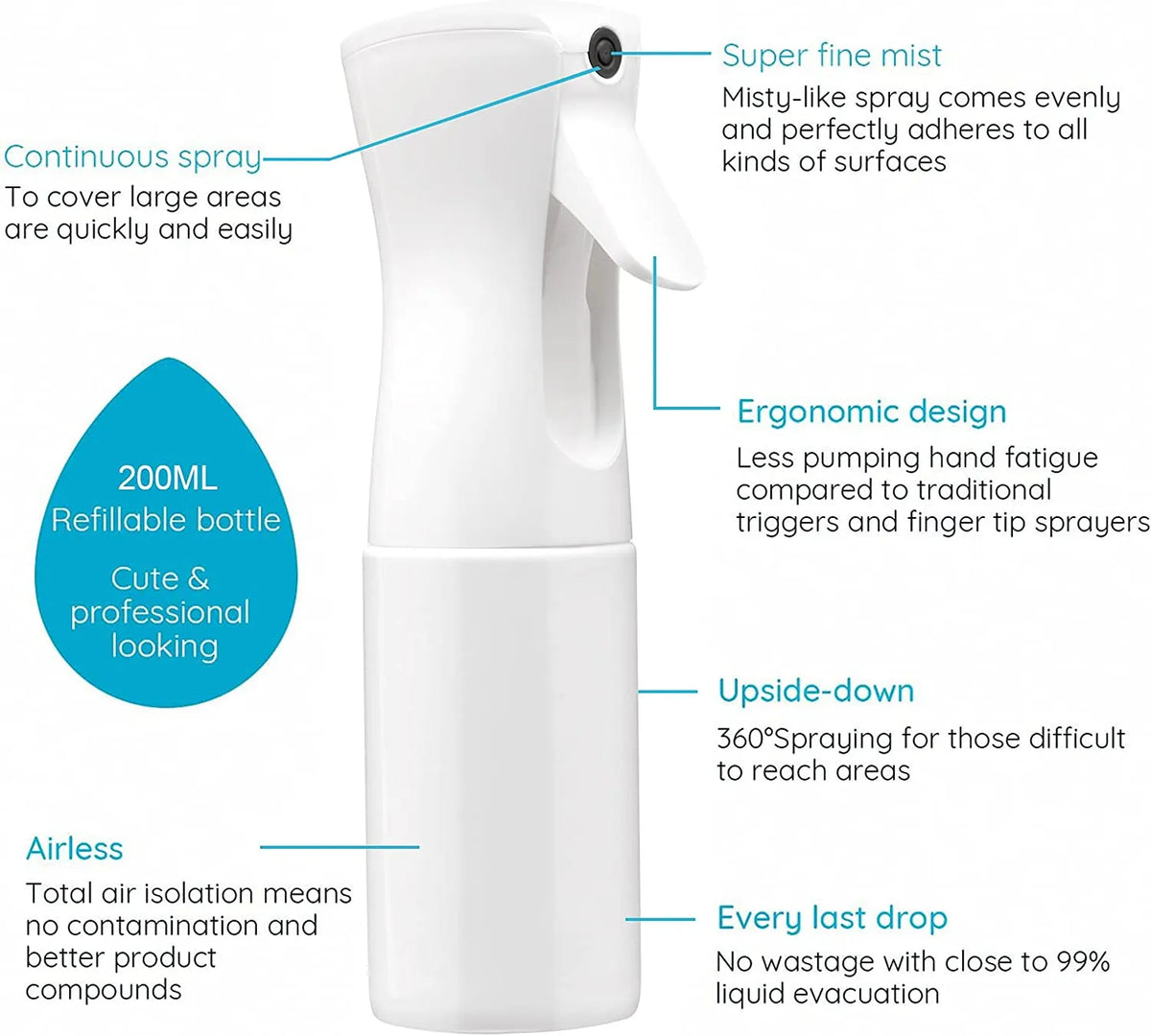 200ml Hairdressing Spray Bottle Barber Hair High Pressure Water Can
