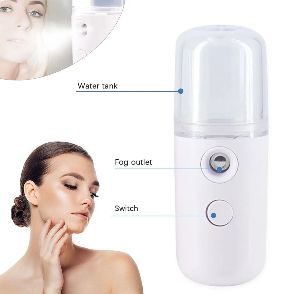 30ML Mini Facial Steamer Facial Sprayer USB Nebulizer Humidifier
