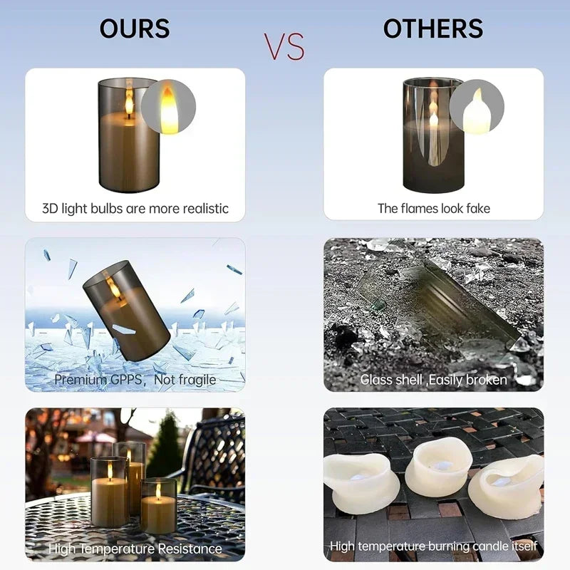 LED Flameless Candles with Remote Timer Realistic Flickering Flame