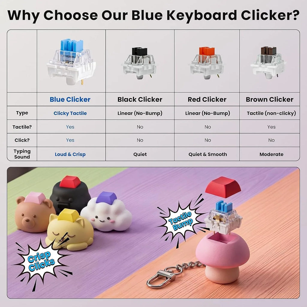 50 Pcs 3-Pin MX Style Mechanical Keyboard Switches Clicky Keyboard