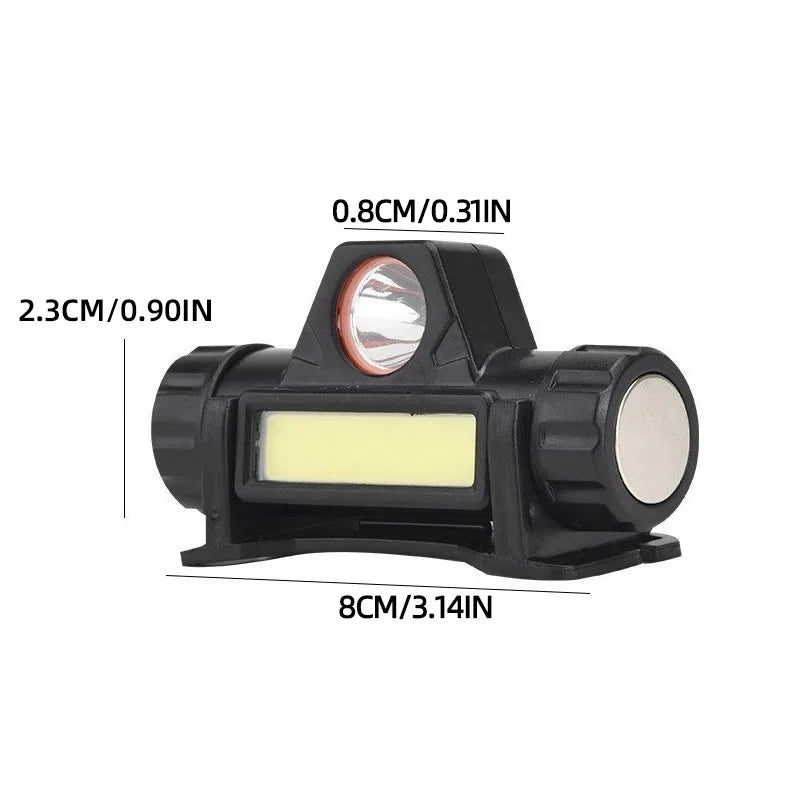 Outdoor Headlights with Long Battery Life and Strong Light LED Night