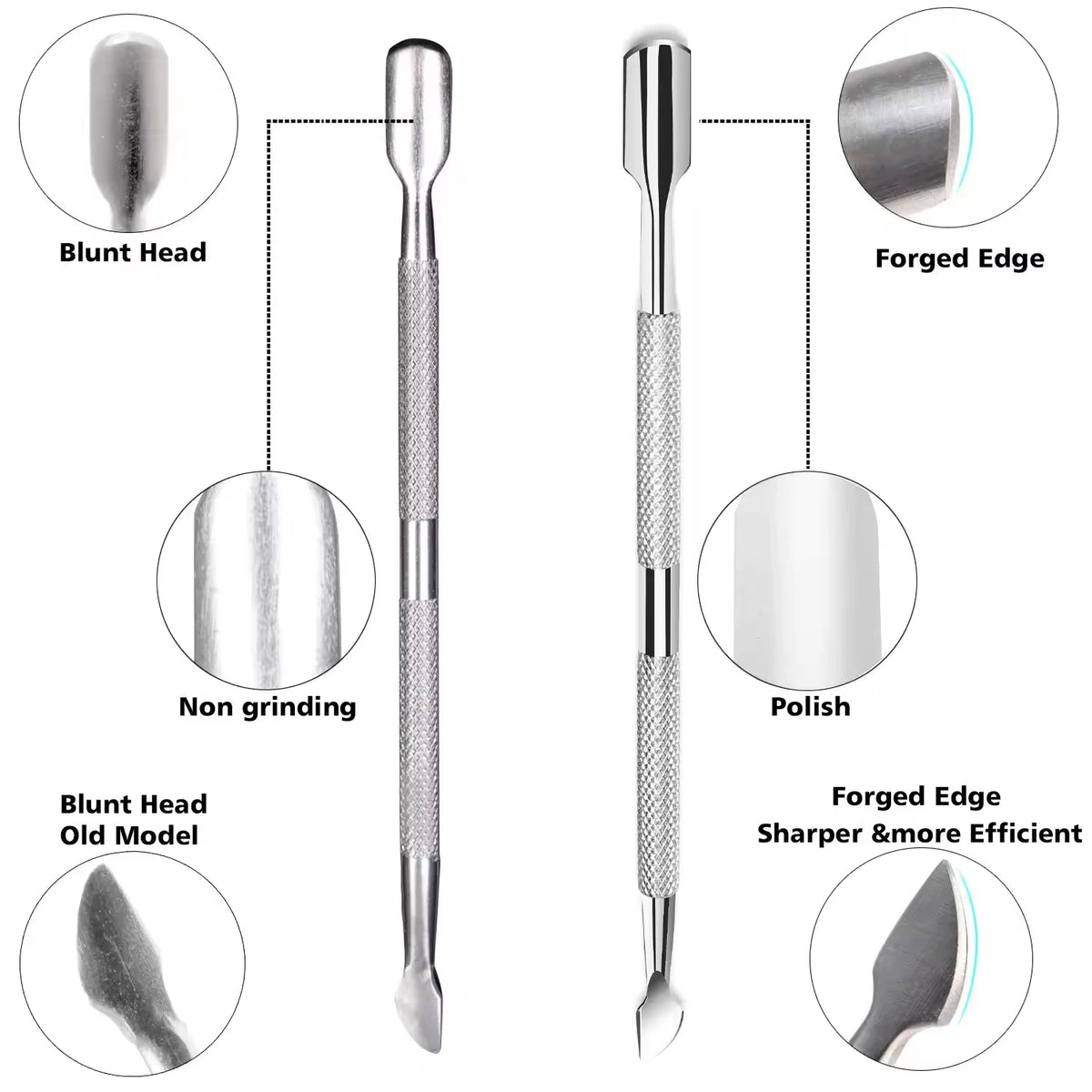 LULAA Cuticle Trimmer Professional Pedicure and Nail Care Tool