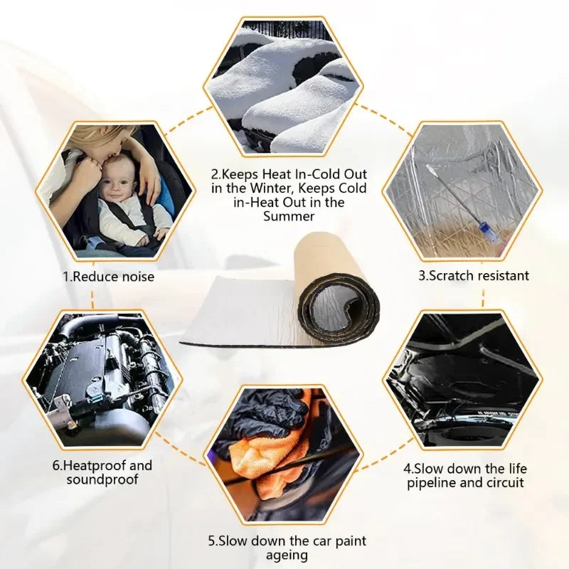Fireproof Heat and Sound Insulation Mat 200x50cm Acoustic Thermal Mat