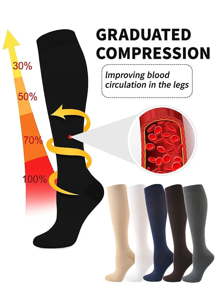 Women's & Men's Compression Socks 15-20 MMHg Knee High Stocking