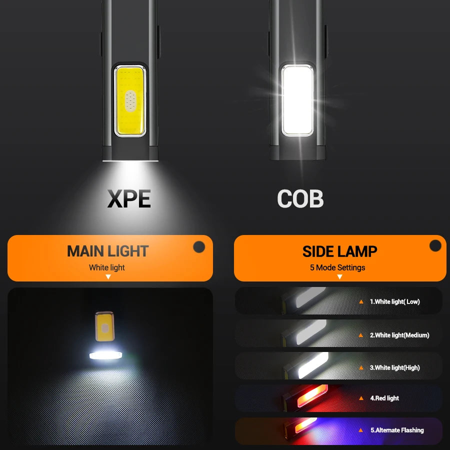 Mini Portable Rechargeable LED Torch Light, Waterproof Outdoor Work