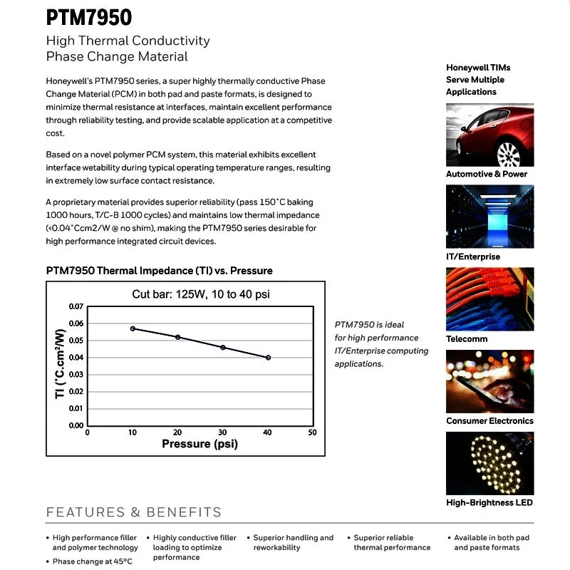 Honeywell PTM7950 Thermal Pad Phase-Change Material CPU GPU Notebook