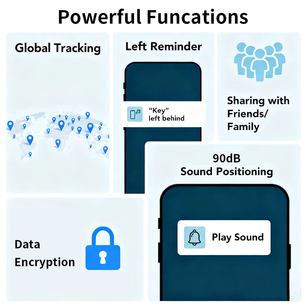 Android Smart Tag for Google Find Hub 90dB Loud Sound Replaceable
