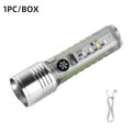 Outdoor Headlights with Long Battery Life and Strong Light LED Night