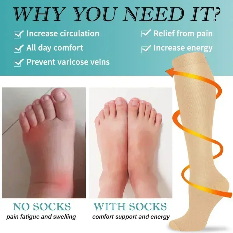 Women's & Men's Compression Socks 15-20 MMHg Knee High Stocking